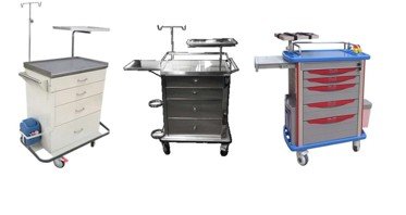 Muebles Hospitalarios